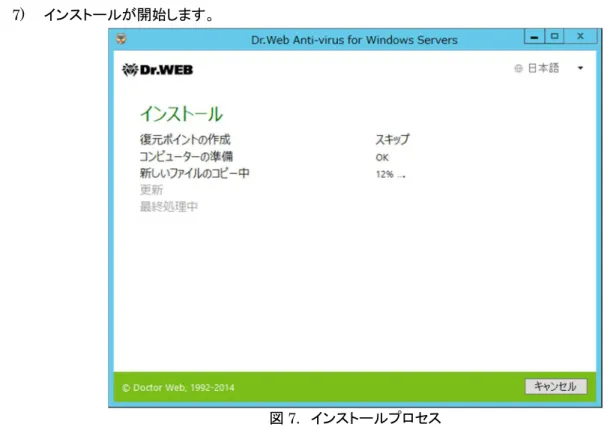 図 7. インストールプロセス