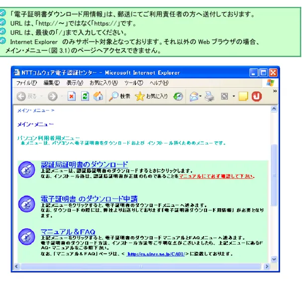 図 3.1  メイン・メニュー 