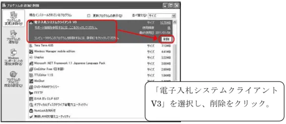 図 5.1-1 Windows XP  プログラムの追加と削除画面 図 5.1-2 Windows Vista  プログラムと機能画面 「電子入札システムクライアントV3」を選択し、削除をクリック。「電子入札システムクライアントV3 」を選択し、アンインストールをクリック。 「電子入札システムクライアント V3 」を選択し、アンインストール をクリック。 図 5.1-3 Windows 7  プログラムと機能画面