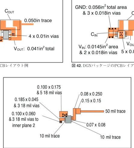 図  41 . DBVパッケージのPCBレイアウト例 図  42 . DGNパッケージのPCBレイアウト例