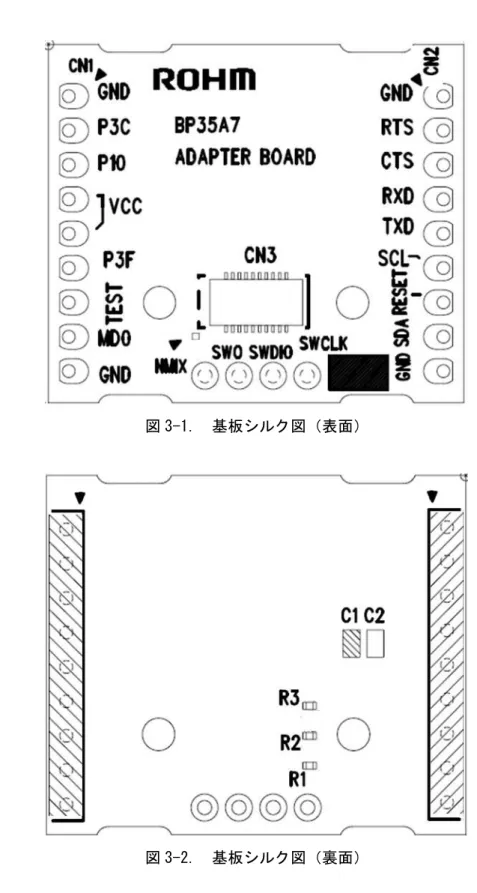 図 3-1.  基板シルク図（表面） 