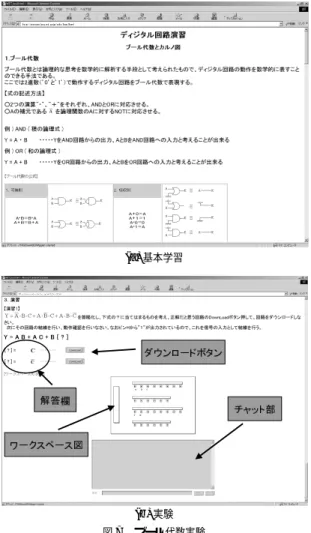 Fig. 7 The experiment of Boolean expression.