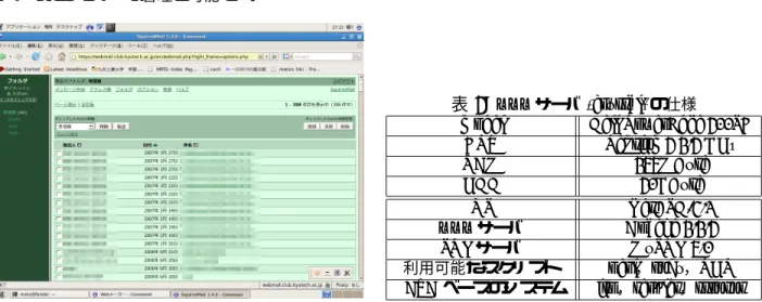 図 8: PHP/MySQL を利用した www ページ (webmail クライアント)
