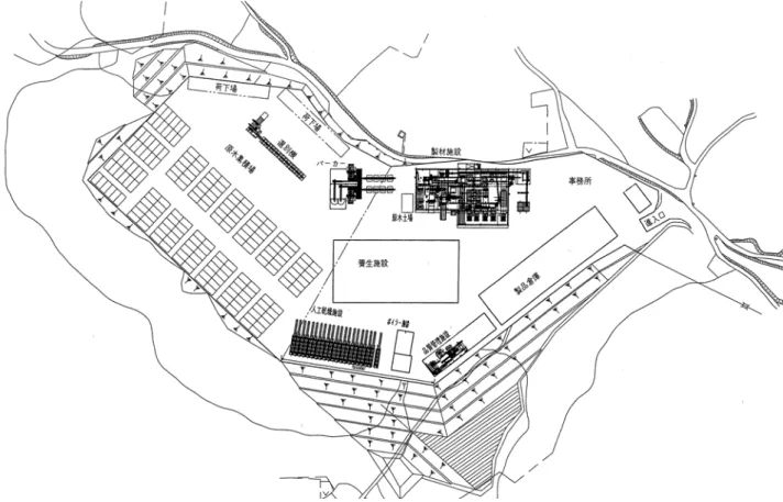 図表  VI-21  県産木材供給センター  施設配置イメージ                                       