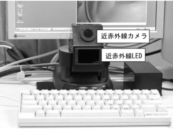Fig. 9 The marker layout in the screen coordinates. The screen size is 1280 × 1024 pixels.