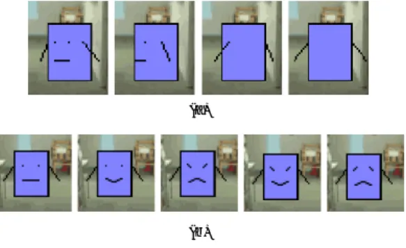 図 3 携帯電話上の仮想空間におけるアバタ Fig. 3 An avatar in the virtual space on cellular phone.