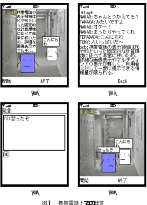 Fig. 6 Chat communication on cellular phone.