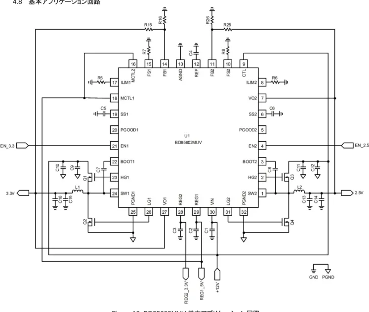 Figure 13. BD95602MUV 基本アプリケーション回路 