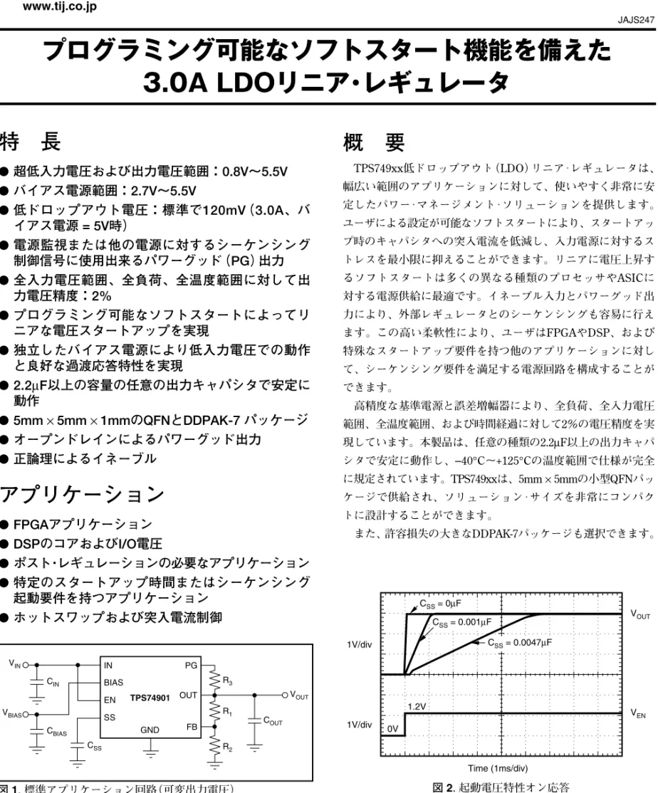 図 1. 標準アプリケーション回路（可変出力電圧） TPS74901GNDENFBINPGBIASSSOUTVINR1R2R3 C OUTCINCSSVBIASCBIAS V OUTwww.tij.co.jp プログラミング可能なソフトスタート機能を備えた3.0A LDOリニア･レギュレータ特 長●超低入力電圧および出力電圧範囲：0.8V〜5.5V●バイアス電源範囲：2.7V〜5.5V●低ドロップアウト電圧：標準で120mV（3.0A、バイアス電源 = 5V時）●電源監視または他の電源に対するシーケンシング