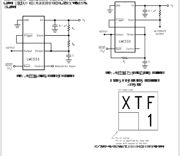 FIGURE 11.   Pulse Position Modulator Waveforms 50％ デューティ・サイクル・オシレータ