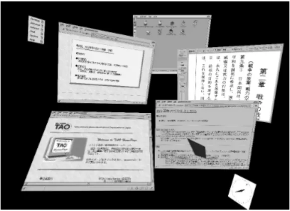 図 3 仮想 3 次元空間に浮かぶ歪んだ形の 2 次元ウィンド ウ板 Fig. 3 Deformed looking 2D window plates floating in a
