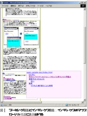 Fig. 3 Zooming out and Index List functions: Index List appears near the mouse cursor.