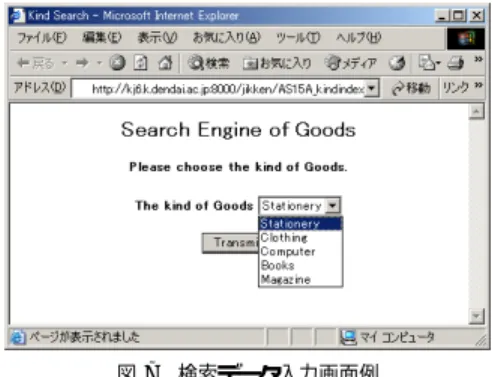 図 6 クラス構造例 Fig. 6 Example of class structure.