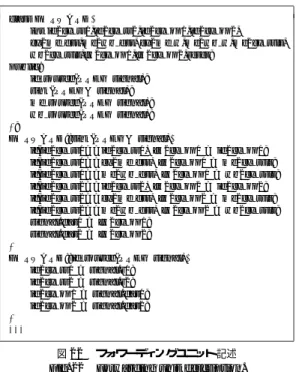 図 22 フォワーデ ィングユニット記述 Fig. 22 Forwarding unit description.