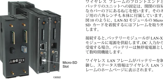 図 10  3660-A-201 型の コネクタ（左） ワ イ ヤ レ ス フ レ ー ム の フ ロ ン ト エ ン ド とバッテリのユニットへの固定は、開閉の容易 なカバーの下にあるねじを使います。そのネ ジ用の六角レンチも本体に付属しています。 図 10 のように、 LAN-XI モジュールの  Micro-SD カードを着脱するにはフレームを取り外 します。 接続すると、バッテリーモジュールが LAN-XI モジュールに電源を供給します。 DC  入力から 受電する場合、バッテリーは無停電電源とし 
