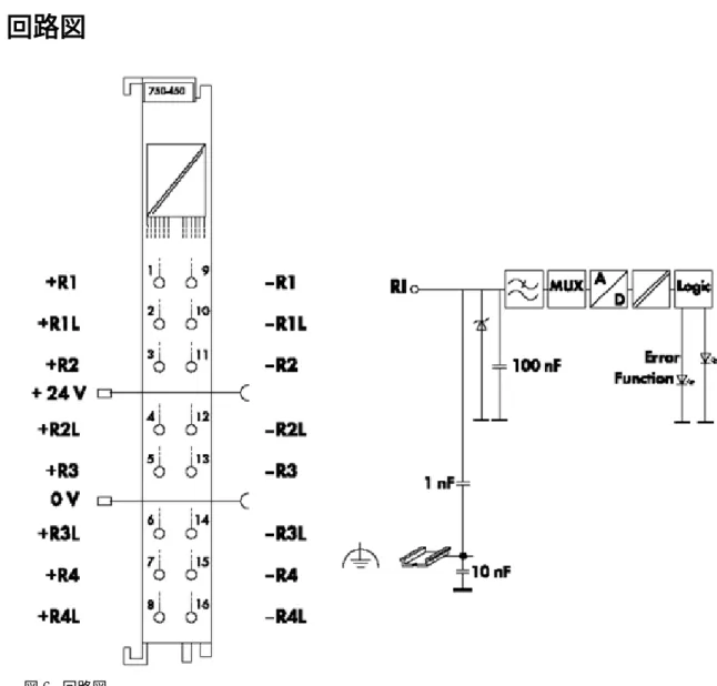 図 6:  回路図