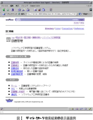 図 5 デ ィレクトリ検索結果の表示画面例 Fig. 5 Example of the browser at a client terminal.
