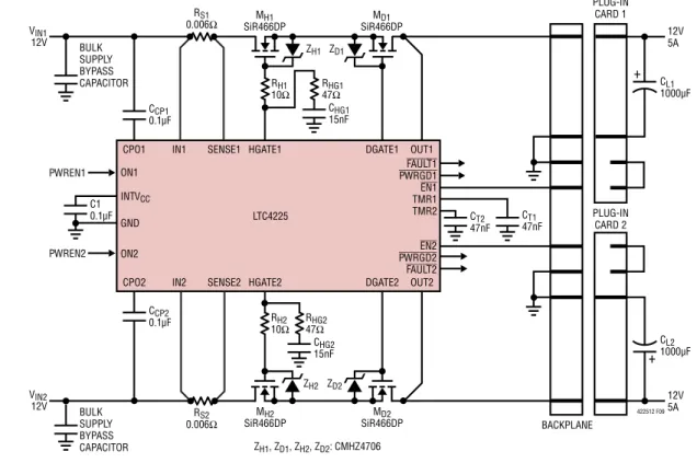 図 9 ．電源側に Hot Swap MOSFET 、負荷側に理想ダイオード MOSFET を配置したアプリケーション