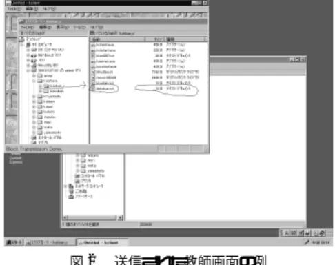 図 2 送信された教師画面の例