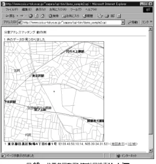 図 11 県別兄弟ノード 数の分布（ 累積）