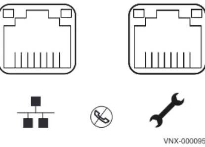 表 8 は、SP 1 Gb/ 秒 iSCSI Ethernet ポート LED について説明したものです。