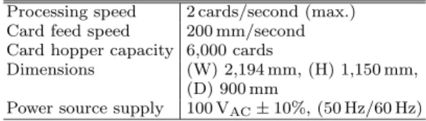 Table 1 The speciﬁcation of the card terminal for the stored-value card system.