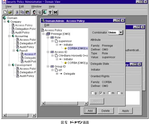 図 7 ド メイン画面 Fig. 7 Domain screen.