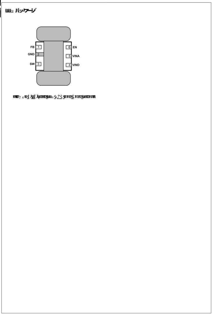 FIGURE 5.   6-Lead LLP PCB Dog Bone Layout