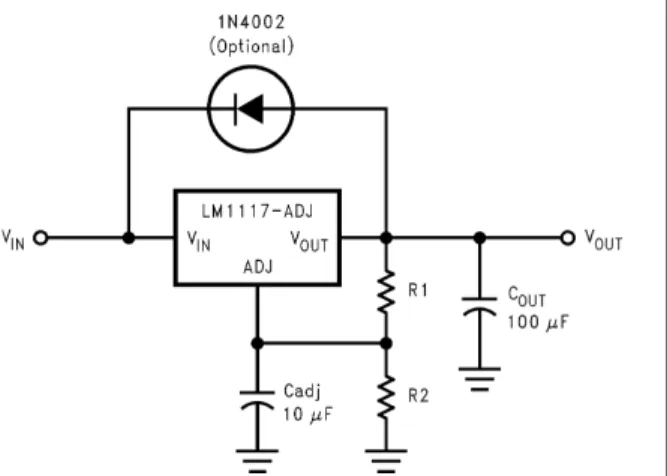 FIGURE 3.   Best Load Regulation using Adjustable  Output Regulator 4.0 保護ダイオード  通常の動作中、 LM1117レギュレータは保護ダイオードを必要とし ません。 可変電圧バージョンでは、ADJ 端子と出力端子間の内 蔵抵抗によって電流が制限されます。 ADJ 端子にコンデンサを接 続している場合であっても、レギュレータ周辺の電流を迂回させる ダイオードは不要です。 ADJ 端子は、本デバイスを損傷すること なく、出力電圧を基準にし