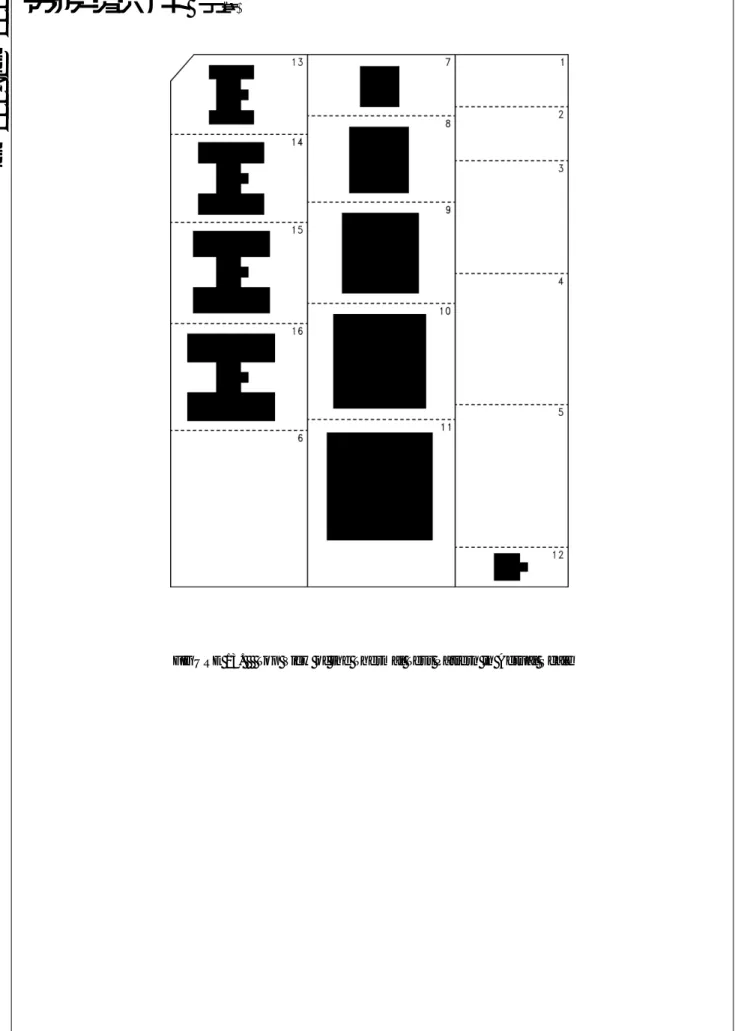FIGURE 13.    Top View of the Thermal Test Pattern in Actual Scale