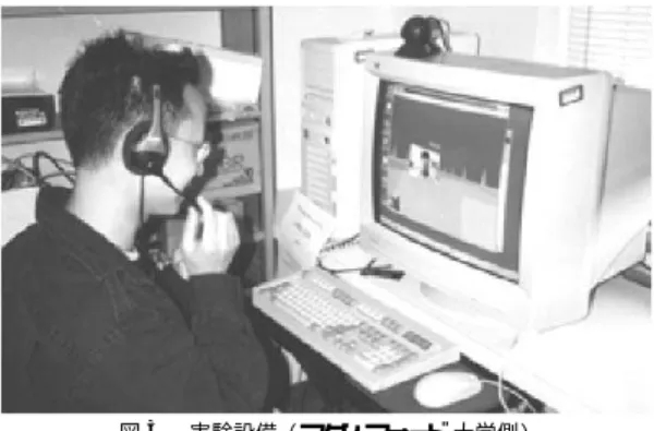 Fig. 3 Setup for the experiment (Stanford University side). ティングにおいて，京都大学側のコンピュータ画面を 録画し，これを観察して会話中の沈黙の回数を数えた． この結果は仮説 H2-1 の検証に用いた．ミーティング の後，参加者は Web ページ上に作成したアンケート に答えた．アンケートは日本語版と英語版を用意した． 英語で作成したものを日本語に翻訳し，それを再び英 語に翻訳して意味の対応が正確かど うかを確かめた． 日本人学生からは 45 ，