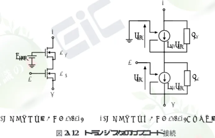 図 2 ・ 12(b) に示すカスコード接続された MOSFET の小信号等価回路を用い，出力抵抗を 求めると Z out = v out i out = (1 + g m2 r d2 )r d1 + r d2 (2 ・ 10) が得られる．カスコード接続を用いることにより等価的な MOSFET の出力インピーダンス は通常のトランジスタの約 1 + g m2 r d2 倍に増加する． カスコード接続された MOSFET において M 2 のゲート端子は 2 個の MOSFET が飽和領 域で動作する電位に