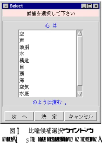 図 2 メインウインド ウ（テキストエデ ィタ）