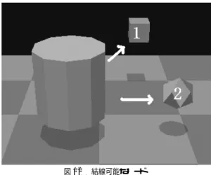 図 14 エッジの生成 Fig. 14 Generating an edge.