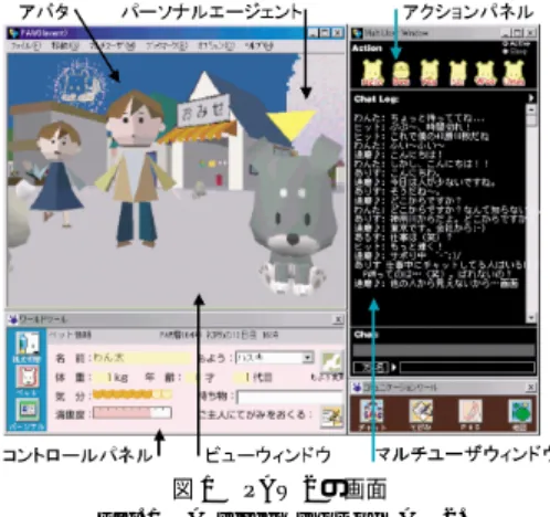 図 1 PAW2 の画面 Fig. 1 A screen shot of PAW2.