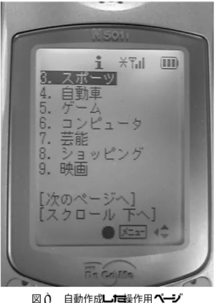 図 8 自動作成した操作用ページ