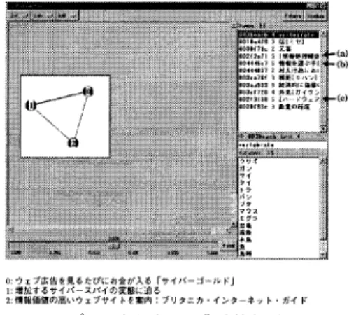図 5 図解作成および視点抽出の例