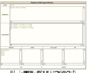 図 4 「Rainbow」の CMG 入力ウィンド ウ（ 2）