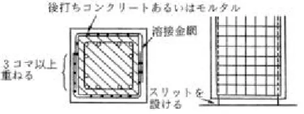 図 3 . 4 ‑ 7   柱 の 靭 性 を 向 上 さ せ る 補 強 構 法 1 4 ) (3) 地 震 力 低 減 型 改 修 これまで述べてきた各種構法はいわゆる耐震補強型の改修方法であるが、近年はこ れらに加え、免震・制震構造を用いて既存建物を改修する事例も徐々に増えてきてい る。例えば従来の耐震補強では補強前の建物機能を維持することが困難な場合や耐震 改修が難しい歴史的建築物などに利用されることが多い。 ａ．免震構法による改修（免震レトロフィット） 免震改修は、免震装置の設置位置により、大きく