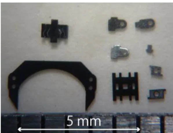 Figure 3. Fabricated mechanical parts.  内部に歩枝を収納できるスペースを用意し，さらに，半球状の突起を持ったパーツで足の中心部を拘束する 事によりムカデのような足の動作を可能にした．また，関節は自由度4のヒンジを用いて，体節同士を連結させた(図2)．これにより上下左右に関節が動くため，模倣したムカデと同じように，でこぼこした荒い地面や，大きくくねった細い管の中でも支障なく進むことが可能である．また，図1は一例として図2の基本構成要素を3つ連結した構造であるが，構造的に