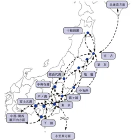 Figure 1. Image of Seaplane Base Network  平成 27 年度　日本大学理工学部　学術講演会予稿集