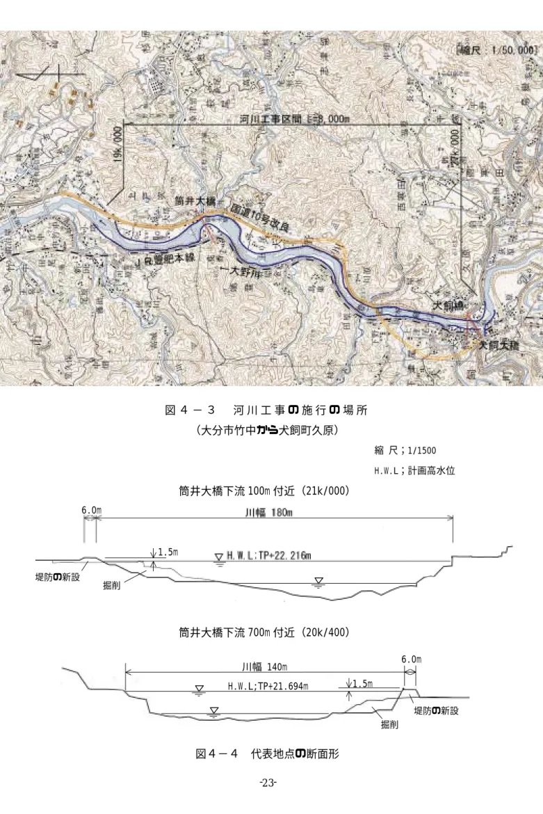 図 ４ − ３   河 川 工 事 の 施 行 の 場 所 （大分市竹中から犬飼町久原）  縮 尺；1/1500  H.W.L；計画高水位  筒井大橋下流 100m 付近（21k/000）  堤防の新設  掘削  1.5m 6.0m  筒井大橋下流 700m 付近（20k/400）  堤防の新設  掘削 川幅 140m 6.0m H.W.L;TP+21.694m 1.5m 図４−４ 代表地点の断面形   -  23 - 