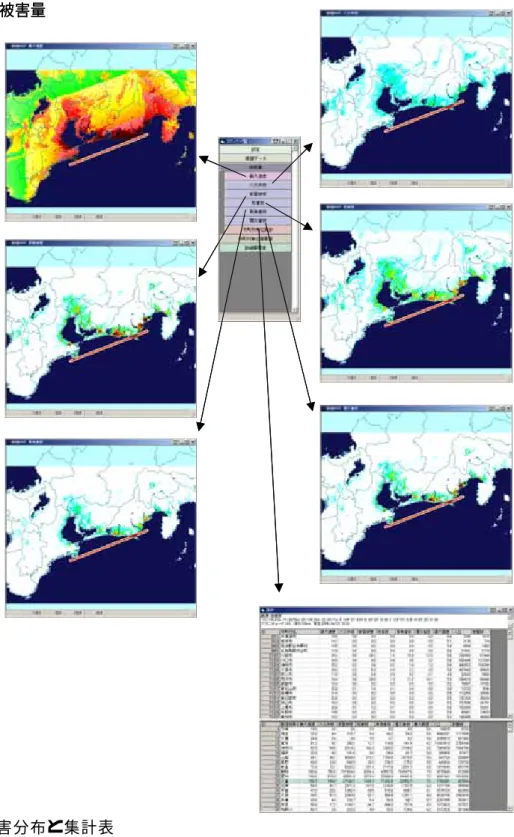 図 2 は被害量を示しており、左側上から最大速度、家屋被害、負傷者数の分布を、右側上 から火災件数、死者数、罹災者数を表す。下の表は被害の集計表である。      図 2  被害分布と集計表 被害量被害量