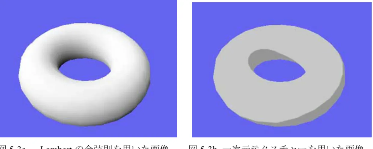 図 5-3a   Lambert の余弦則を用いた画像    図 5-3b  一次元テクスチャーを用いた画像  図 5-3a は「Lambert の余弦則」を用いて照度を求めレンダリングして物である。陰影が 滑らかになっていて立体感のある画像になっている。図 5-3b は図 5-2 の一次元テクスチャ ーを用いてレンダリングした物である。陰になっている部分とそうでない部分の色が明確 に分かれていて、セル画のような表現が出来ている。                    図 5-4  3 階調の一次元テクスチ