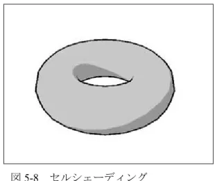 図 5-8  セルシェーディング    図 5-8 は一次元テクスチャーによるセル画調の陰影表現と、輪郭線の表示を同時に行っ た物である。この２つの処理を合わせる事により、図 5-8 のようなセル画調の画像を表現 できる。  第６章  米国漫画調レンダリング    前章でセルシェーディングについて説明した。前章までの手法をのみを用いても、ある 程度米国漫画調の画像を表現する事が出来る。  図 6-1a  一般的なセルシェーディング    図 6-1b  簡易的な米国漫画表現 