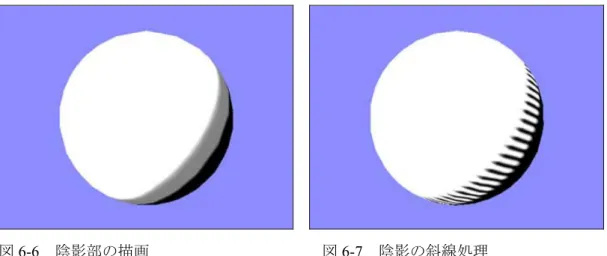 図 6-6  陰影部の描画                      図 6-7  陰影の斜線処理  図 6-6 は図 6-5 のテクスチャーを使用してモデルをレンダリングした画像である。図 6-4 と図 6-6 のテクスチャーを合成する事により、陰の部分だけ斜線を表示するようにする。 合成の方法だが、まず照度を０～１の範囲で表すことにする。図 6-4 の斜線を描き込んだ テクスチャーの照度を S、図 6-6 の陰影情報を持たせたテクスチャーの照度を L、それを 合成したテクスチャーの照度を F とする。そ