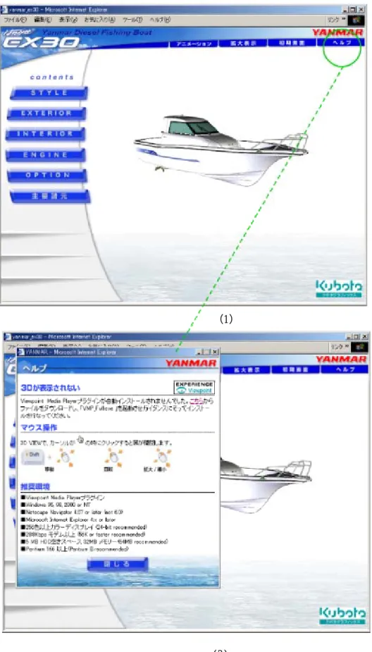 図 2.2 別ウィンドウ表示タイプ例(YANMAR) 