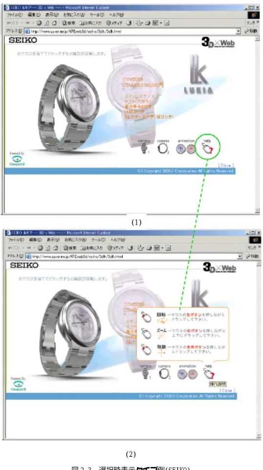 図 2.3 選択時表示タイプ例(SEIKO) (1)