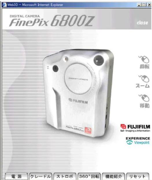 図 2.1 常時表示タイプ例(富士フィルム) 