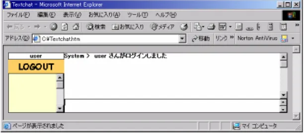 図 3-3 テキストチャットソフトウェアの画面構成 